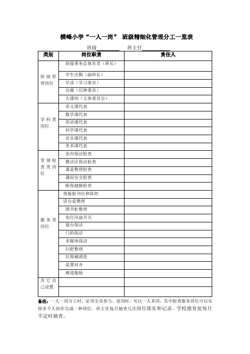 横峰小学班级管理“一人一岗分工表