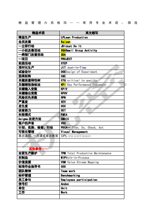 精益管理专业术语