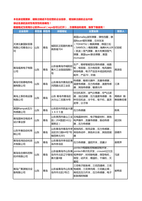 2020新版山东省青岛压力传感器工商企业公司名录名单黄页大全28家