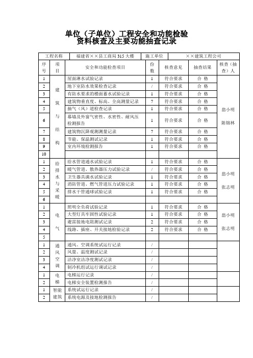 单位子单位工程安全和功能检验范文