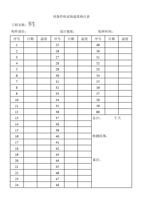 同条件砼试块温度统计表