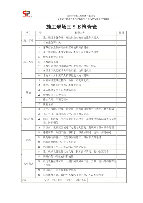 HSE现场检查表