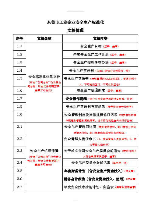 东莞市工业企业安全生产标准化文档管理(详细说明)(1)