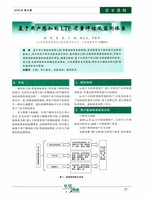 基于用户感知的LTE质量评估及监测体系