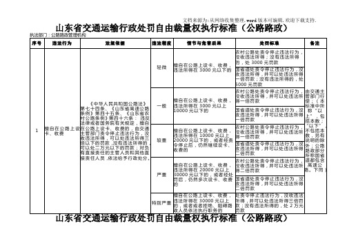 山东省交通运输行政处罚自由裁量权执行标准