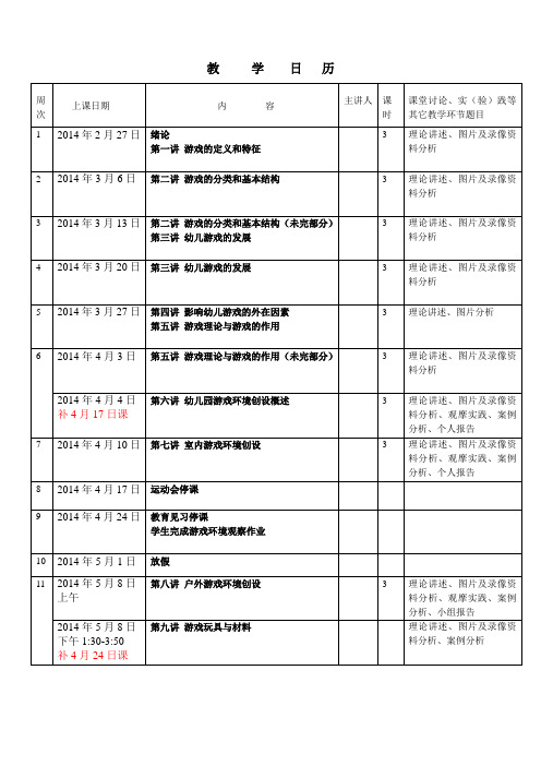 “幼儿游戏与指导”教学日历