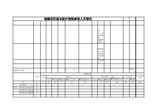 城镇居民基本医疗保险参保表模板