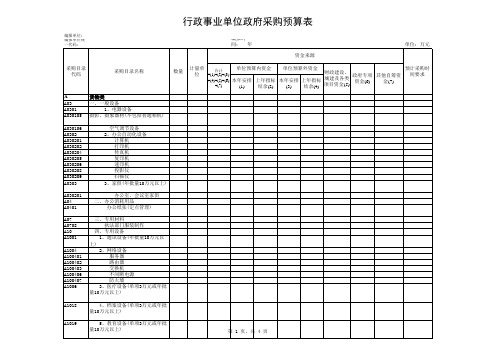 行政事业单位政府采购预算表