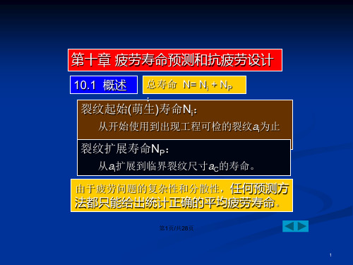 疲劳与断裂疲劳寿命预测和抗疲劳设计.pptx