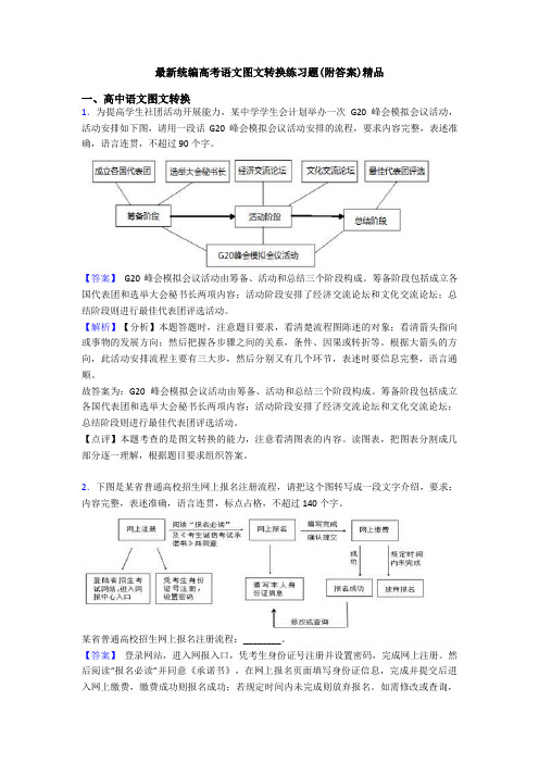 最新统编高考语文图文转换练习题(附答案)精品