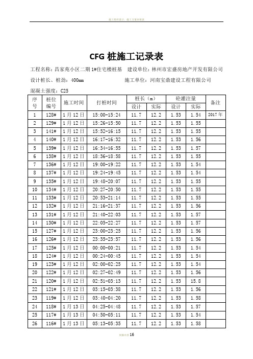 CFG桩基施工记录