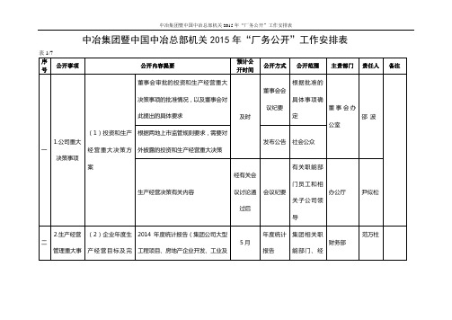 中冶集团暨中国中冶总部机关2015年厂务公开工作安排表