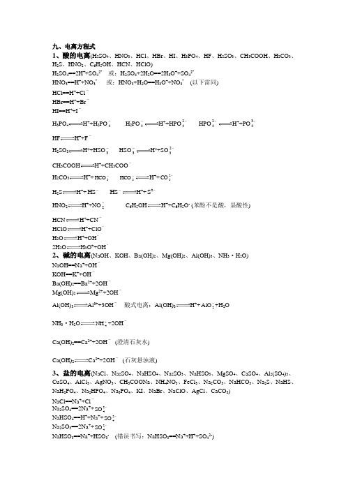 电离和水解方程式