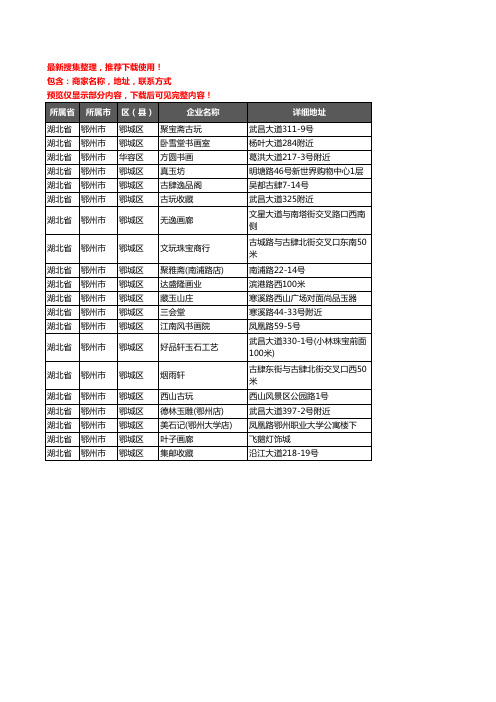 新版湖北省鄂州市古玩企业公司商家户名录单联系方式地址大全20家