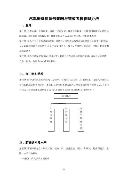 汽车融资租赁部薪酬与绩效考核管理办法【用心整理精品资料】