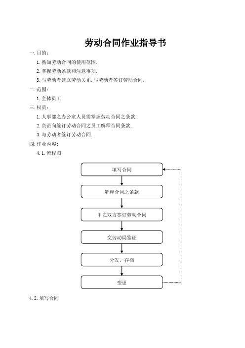 合同作业指导书