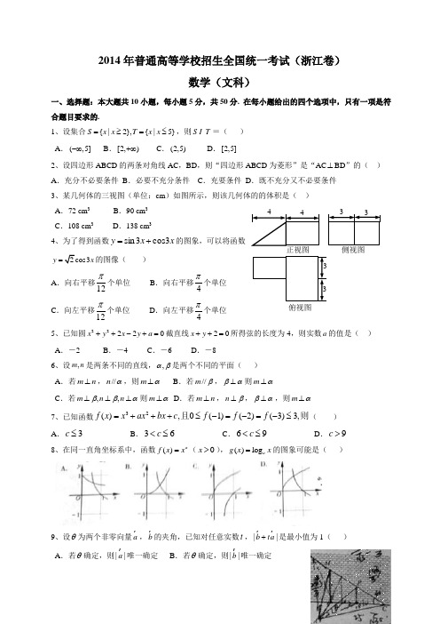 2014高考数学(文)(浙江卷)(无答案)