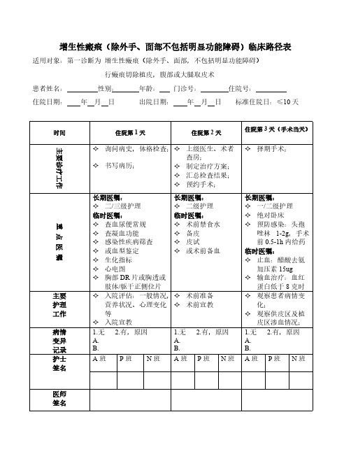 增生性瘢痕临床路径