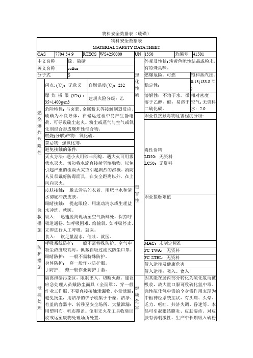 硫磺安全数据表