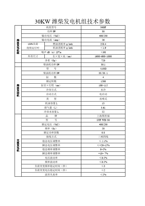 30KW潍FANG柴油机技术参数K4100D