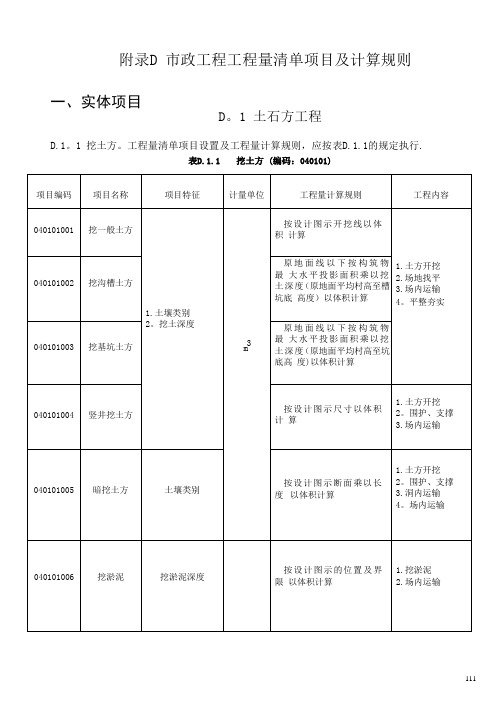 市政工程工程量清单项目及计算规则【范本模板】