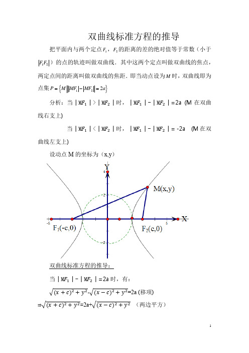 双曲线标准方程的推导