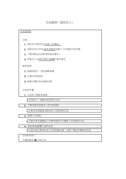 访谈提纲基层员工