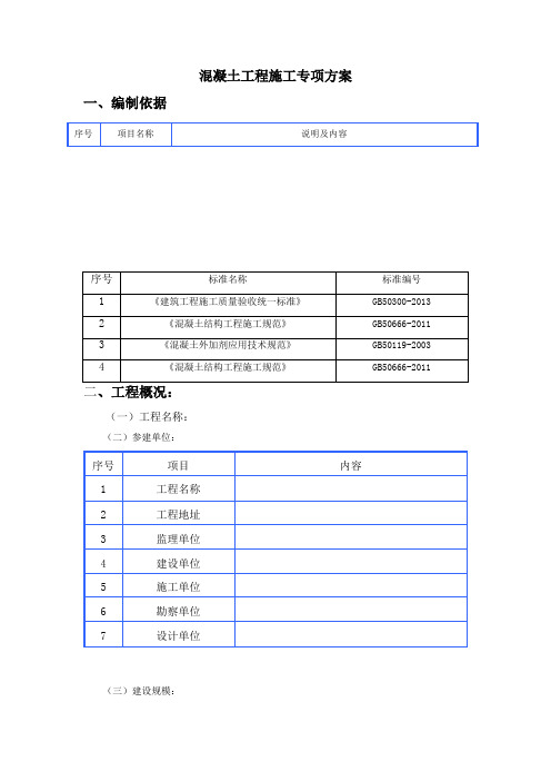 混凝土工程施工专项方案