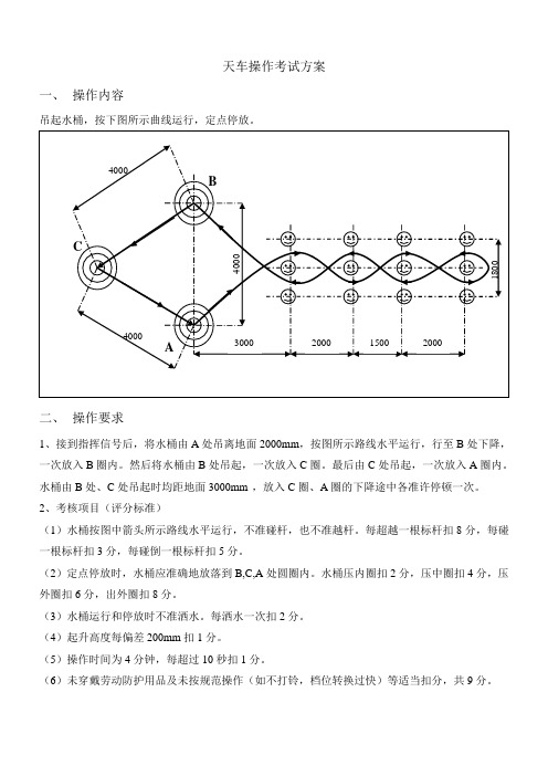 天车操作考试方案