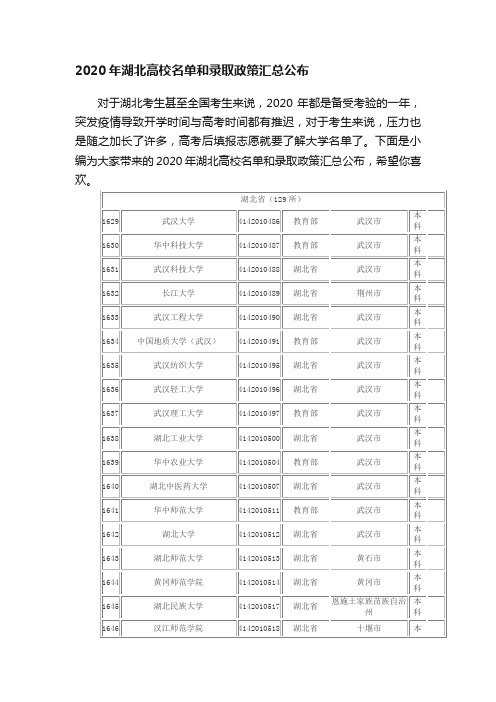 2020年湖北高校名单和录取政策汇总公布