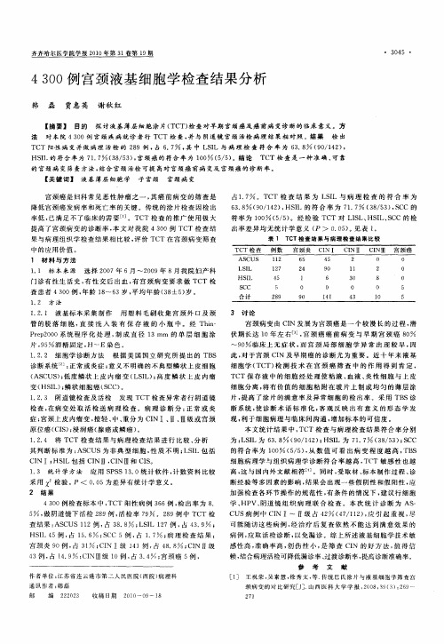 4300例宫颈液基细胞学检查结果分析