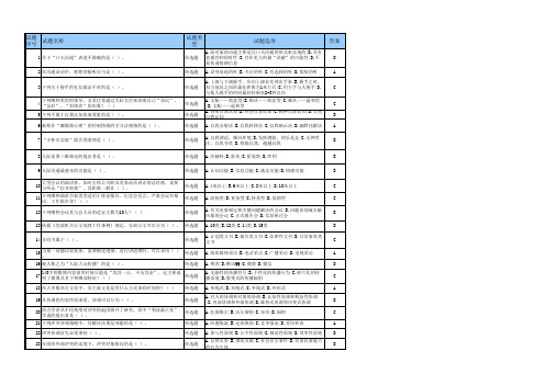 专业技术人员沟通与协调能力的提升5.0习题