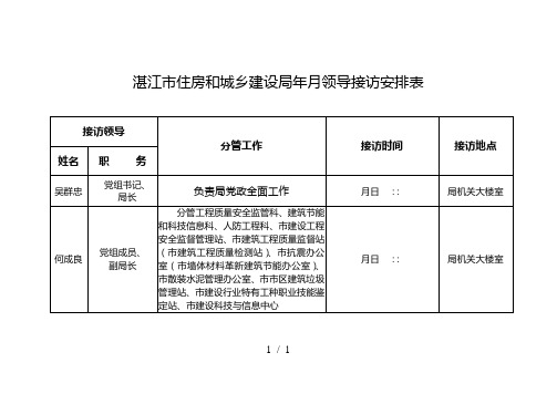 湛江市住房和城乡建设局2019年8月领导接访安排表