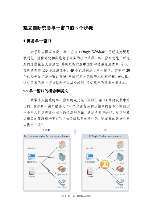 建立国际贸易单一窗口的6个步骤