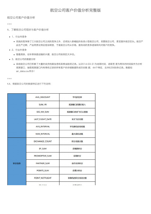 航空公司客户价值分析完整版