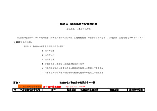 2008年日本实施命令检查的内容