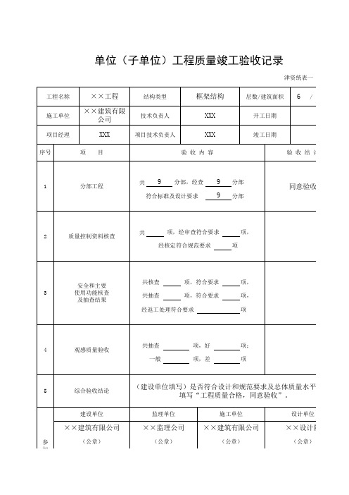 津资统表一