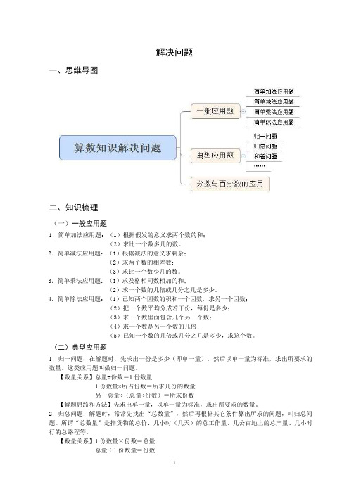 小学数学六年级总复习之第四模块 - 解决问题(知识点+习题)教师版含答案