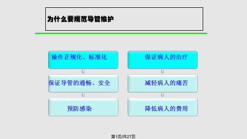 PICC导管标准化维护PPT课件