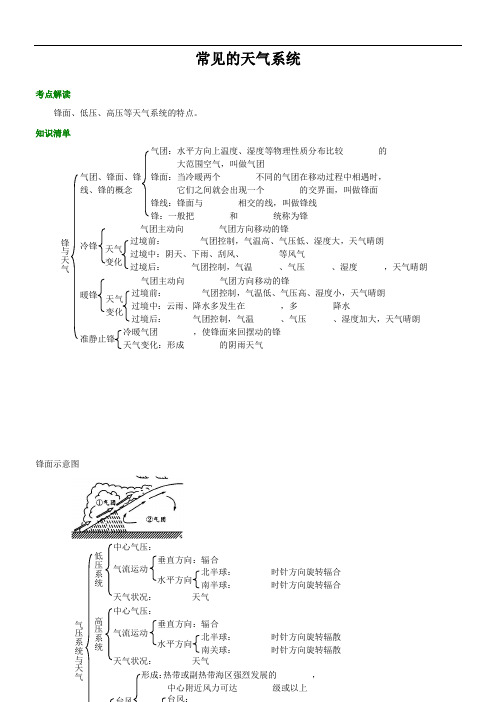 人教版高中地理必修一 第11讲《常见的天气系统》知识点导学及答案