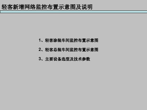 轻客涂装车间监控布置示意