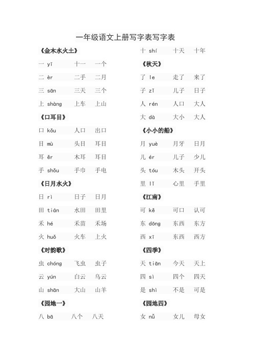 一年级语文上册写字表写字表