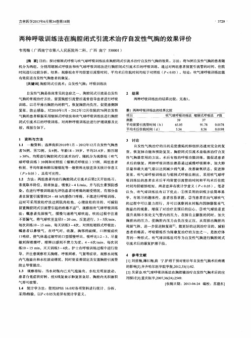 两种呼吸训练法在胸腔闭式引流术治疗自发性气胸的效果评价