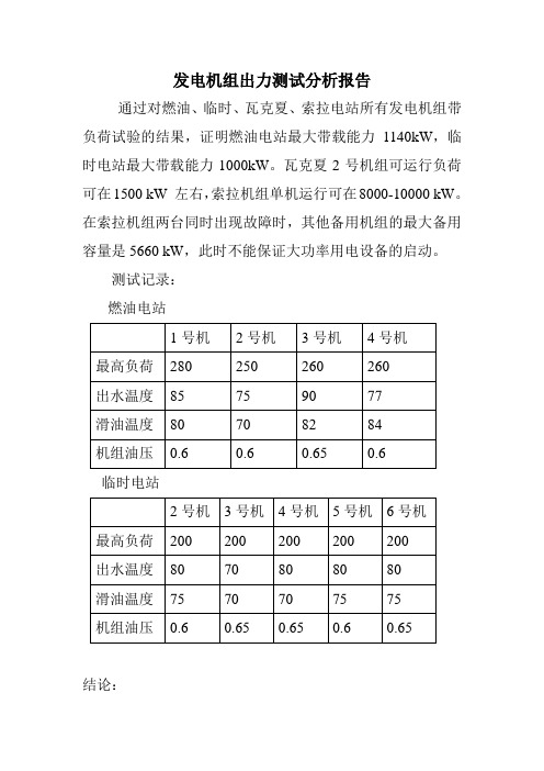 发电机组出力测试分析