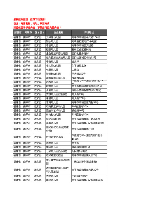 新版福建省南平市政和县幼儿园企业公司商家户名录单联系方式地址大全40家