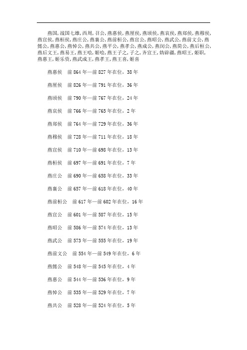 春秋燕国国君列表(最新)