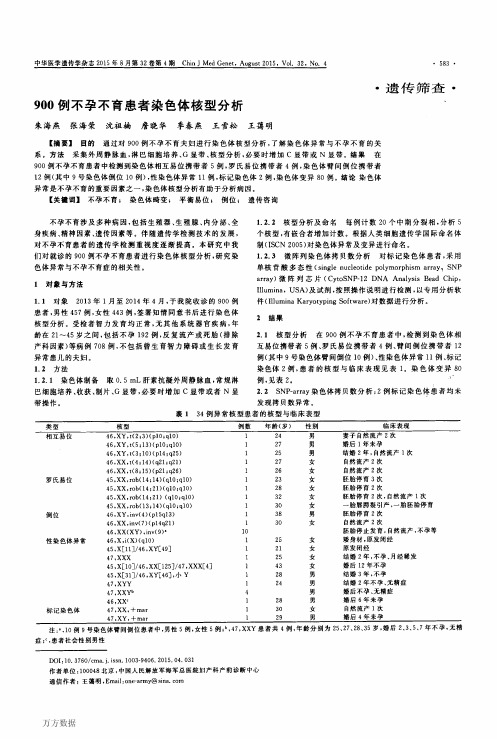 900例不孕不育患者染色体核型分析论文