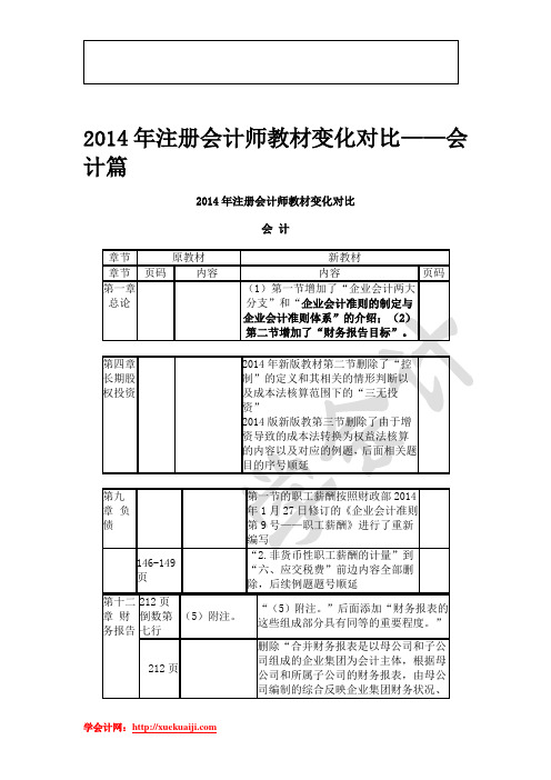 002014年注册会计师教材变化对比——会计篇