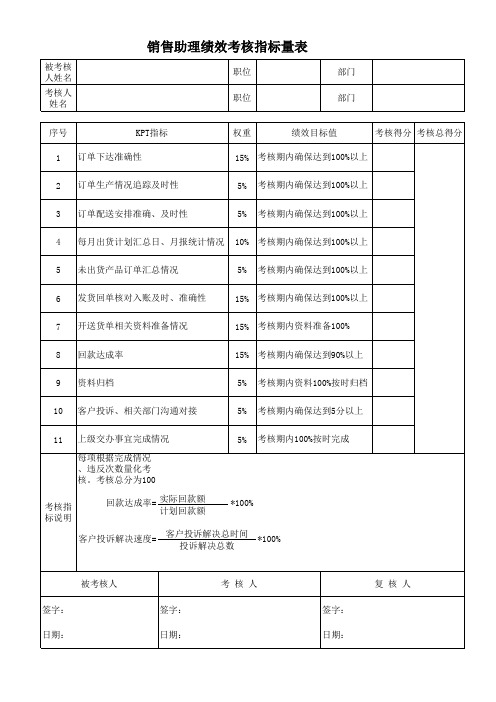 销售助理绩效考核指标量表