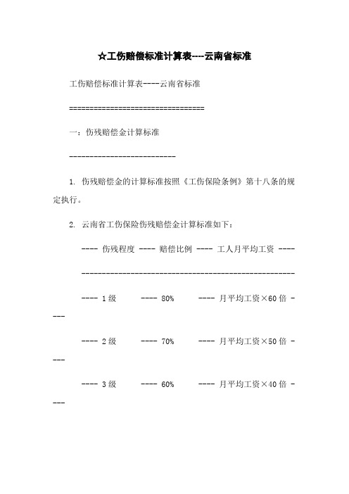 ☆工伤赔偿标准计算表----云南省标准